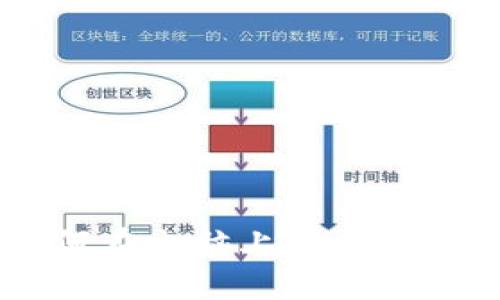 Tokenim：如何在电脑上成功登录的完整指南